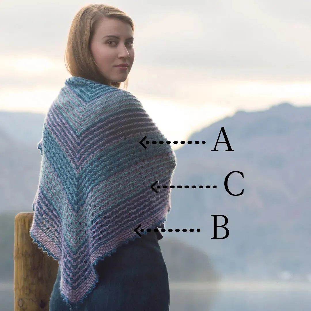 Kelso Kit